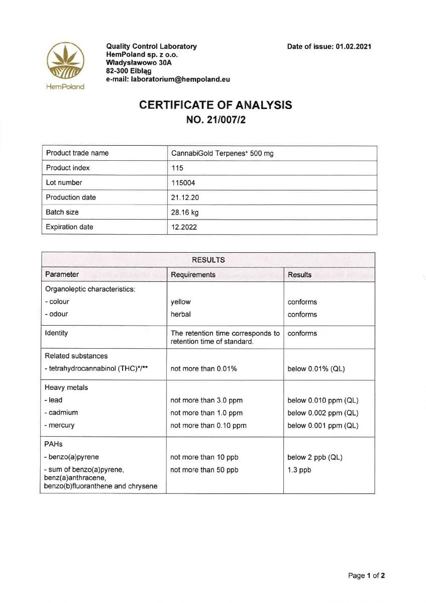 CannabiGold 500mg Certificate of Analysis