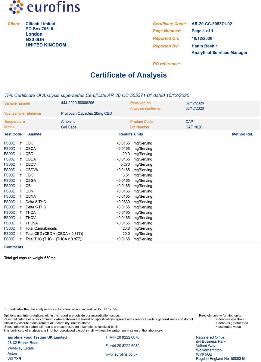 CBD Capsules Certificate of Analysis
